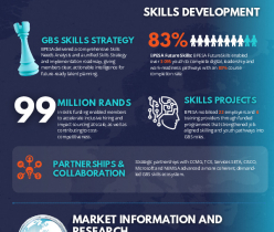 BPESA Membership Benefit Statement 2025 FVF